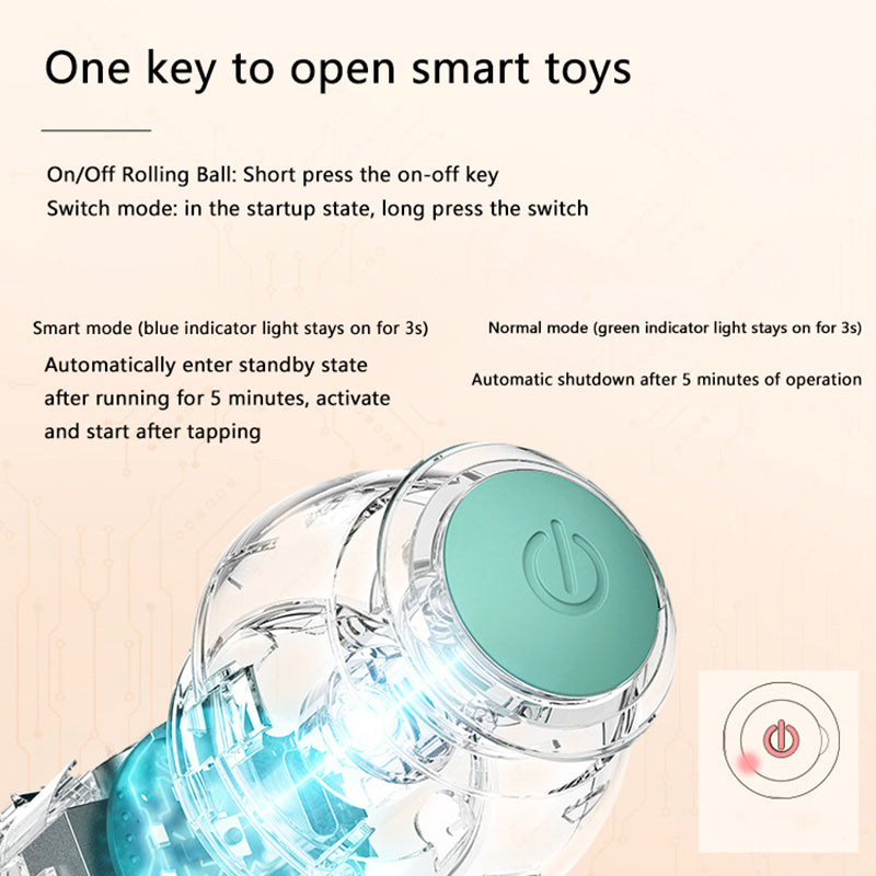Smart toy with control panel and text explaining operation modes on a light beige background